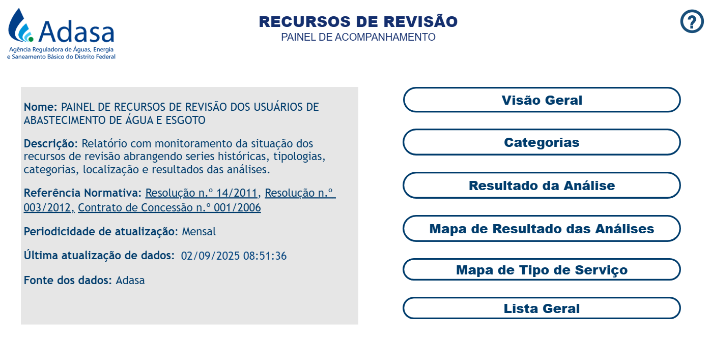 2. Recursos de Revisão